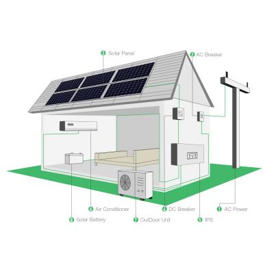 100% Off Grid 48v Dc Powered Solar Air Conditioner Mini Split Heat Pump