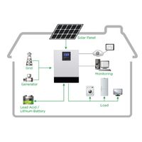 What are the components of solar off-grid power generation system?