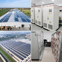 What do you know about the photovoltaic industry?