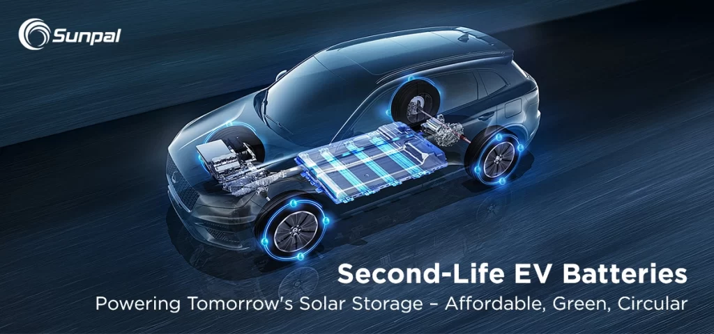 Close-up of an EV undercarriage showing modular battery units and electric motor, set on a soft blue gradient; branded message highlights affordability and sustainability of second-life battery storage.