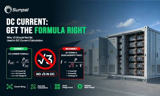 Banner showing solar panels, BESS containers, and a comparison of correct and incorrect DC current formulas.